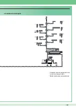 Предварительный просмотр 111 страницы Comelit 1998V Technical Manual