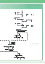 Предварительный просмотр 113 страницы Comelit 1998V Technical Manual