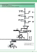 Предварительный просмотр 115 страницы Comelit 1998V Technical Manual