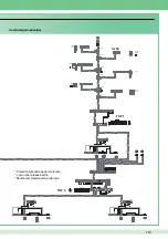 Предварительный просмотр 117 страницы Comelit 1998V Technical Manual