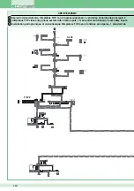 Предварительный просмотр 118 страницы Comelit 1998V Technical Manual