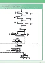 Предварительный просмотр 119 страницы Comelit 1998V Technical Manual