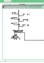 Предварительный просмотр 120 страницы Comelit 1998V Technical Manual