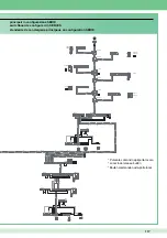 Предварительный просмотр 121 страницы Comelit 1998V Technical Manual