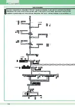 Предварительный просмотр 122 страницы Comelit 1998V Technical Manual