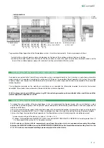 Preview for 5 page of Comelit 20003150 System Manual