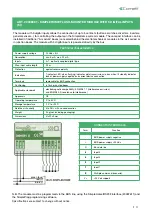 Preview for 11 page of Comelit 20003150 System Manual