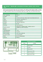 Preview for 14 page of Comelit 20003150 System Manual