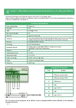 Preview for 16 page of Comelit 20003150 System Manual