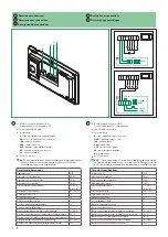 Предварительный просмотр 6 страницы Comelit 20003320W Technical Manual