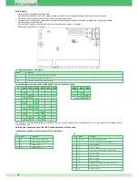 Предварительный просмотр 24 страницы Comelit 30001008 Technical Manual