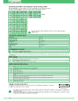 Предварительный просмотр 32 страницы Comelit 30001008 Technical Manual