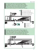 Предварительный просмотр 3 страницы Comelit 3063D Technical Manual