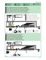 Предварительный просмотр 5 страницы Comelit 3063D Technical Manual