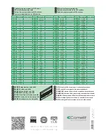 Preview for 8 page of Comelit 3063D Technical Manual