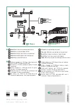 Предварительный просмотр 16 страницы Comelit 3063U Technical Manual