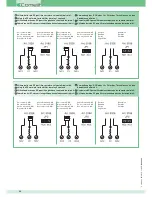 Предварительный просмотр 24 страницы Comelit 3188 Technical Manual