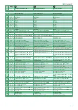 Preview for 9 page of Comelit 3451AS Technical Manual