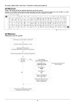 Preview for 52 page of Comelit 41CPE012 Installation Manual