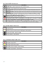 Предварительный просмотр 86 страницы Comelit 41CPE118 Technical Manual