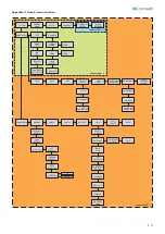 Предварительный просмотр 91 страницы Comelit 41CPE118 Technical Manual