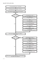 Предварительный просмотр 92 страницы Comelit 41CPE118 Technical Manual