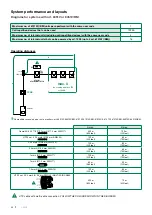 Preview for 22 page of Comelit 6741W Technical Manual