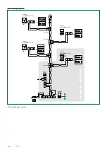 Preview for 24 page of Comelit 6741W Technical Manual