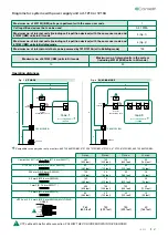 Preview for 27 page of Comelit 6741W Technical Manual