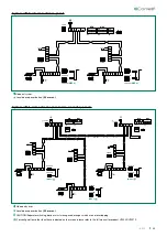 Preview for 29 page of Comelit 6741W Technical Manual