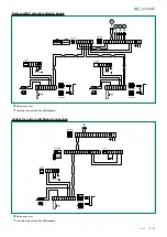 Preview for 33 page of Comelit 6741W Technical Manual