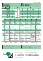 Предварительный просмотр 7 страницы Comelit 6801W Technical Manual