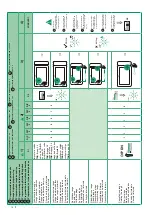 Предварительный просмотр 16 страницы Comelit 6801W Technical Manual