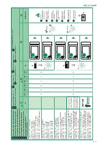 Предварительный просмотр 17 страницы Comelit 6801W Technical Manual