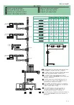 Предварительный просмотр 19 страницы Comelit 6801W Technical Manual