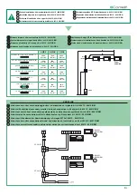 Предварительный просмотр 23 страницы Comelit 6801W Technical Manual