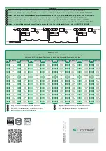 Предварительный просмотр 24 страницы Comelit 6801W Technical Manual