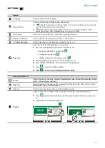 Предварительный просмотр 9 страницы Comelit 6844W User Manual