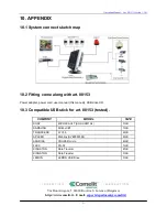 Preview for 32 page of Comelit 80153 Manual