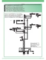 Предварительный просмотр 3 страницы Comelit 8171I Technical Manual