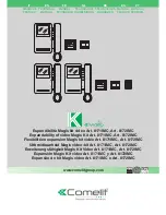 Comelit 8171IMC Technical Manual preview