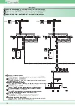 Preview for 104 page of Comelit 8171IP Technical Manual