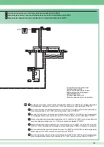 Preview for 105 page of Comelit 8171IP Technical Manual