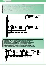 Preview for 110 page of Comelit 8171IP Technical Manual