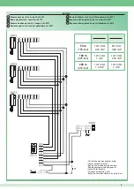 Предварительный просмотр 3 страницы Comelit 8273 Technical Manual