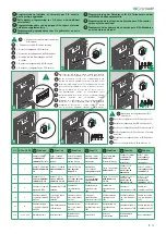 Предварительный просмотр 13 страницы Comelit 8451V Technical Manual