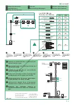 Предварительный просмотр 19 страницы Comelit 8451V Technical Manual