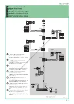 Предварительный просмотр 21 страницы Comelit 8451V Technical Manual