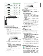 Preview for 3 page of Comelit 8461I Technical Manual