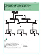 Preview for 21 page of Comelit 8461I Technical Manual